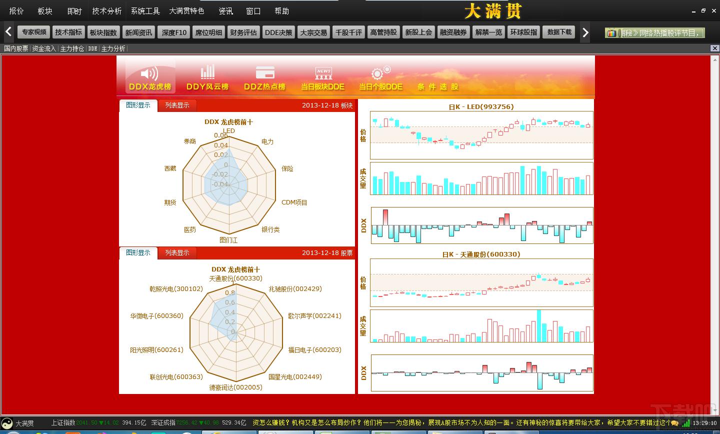 大满贯股票软件,大满贯股票软件下载,大满贯股票软件官方下载