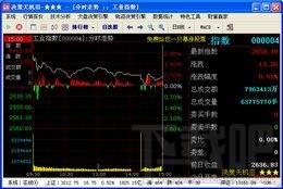 决策天机股票分析软件,决策天机股票分析软件下载,决策天机股票分析软件官方下载