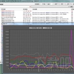 久久日志监控系统,久久日志监控系统下载,久久日志监控系统官方下载