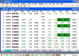 主升浪控盘系统,主升浪控盘系统下载,主升浪控盘系统官方下载