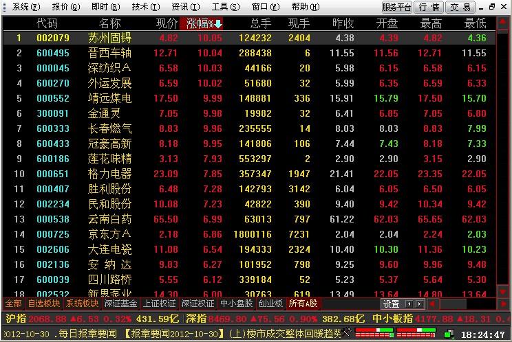 华安证券恒生投资赢家,华安证券,恒生投资赢家,投资赢家