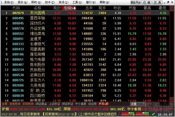 华安证券恒生投资赢家,华安证券,恒生投资赢家,投资赢家