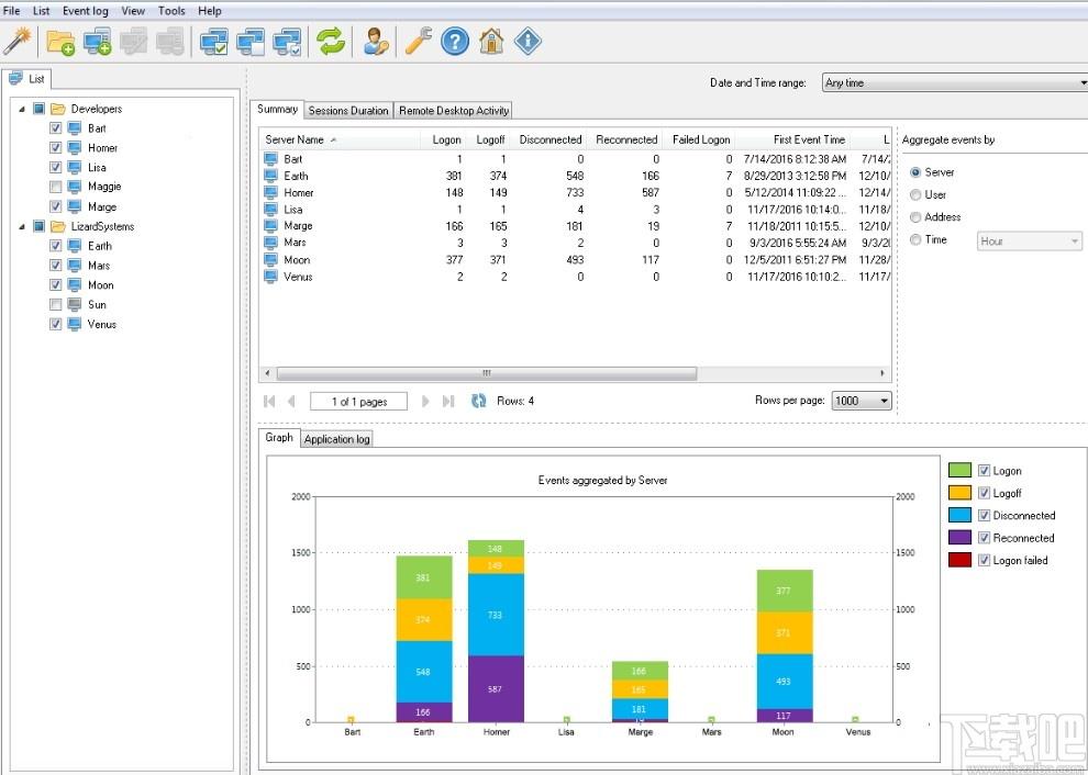 Remote Desktop Audit下载,远程桌面管理器,远程控制,远程监控