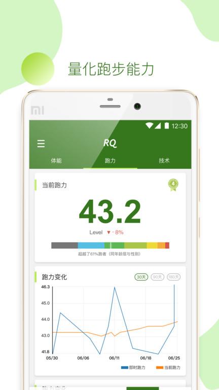 rqrun app最新版下载,rqrun,跑步app,健康app
