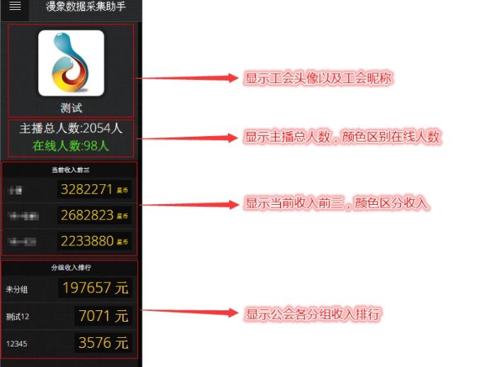 漫象数据MAX采集器,采集.
