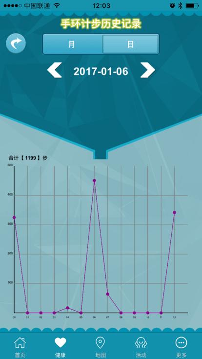 健康二师官方版下载,健康二师,运动app,跑步app