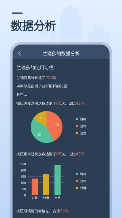 心肺复苏训练app下载,心肺复苏训练,训练app,心肺app