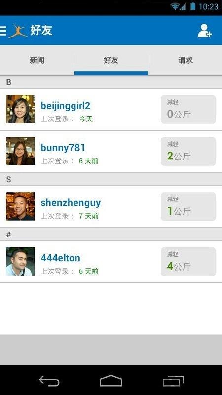 myfitnesspal中文版下载,myfitnesspal,减肥app,瘦身app